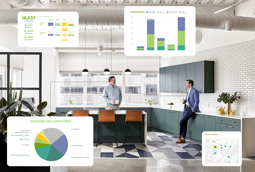 people in an office talking, overlays of various bar and pie charts | Formcraft